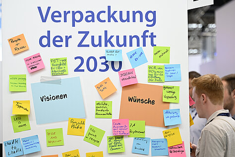 Un tableau blanc intitulé « Verpackung der Zukunft 2030 » (L'emballage du futur 2030) recouvert de post-it colorés sur lesquels figurent diverses idées et souhaits écrits à la main. On aperçoit deux personnes en train de regarder le tableau, sur la droite.